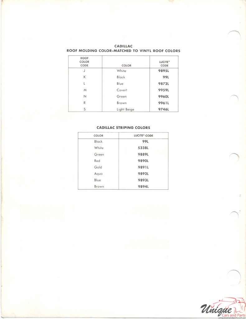 1972 Cadillac Paint Charts DuPont 4